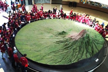 wisata merapi museum