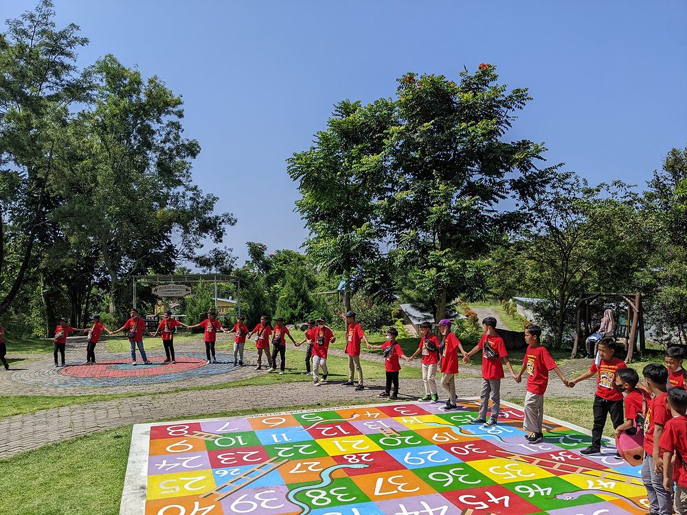 Jasa Outbound Jogja